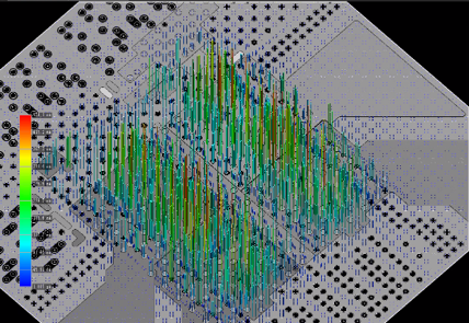 Service Instance Bump/ball Current